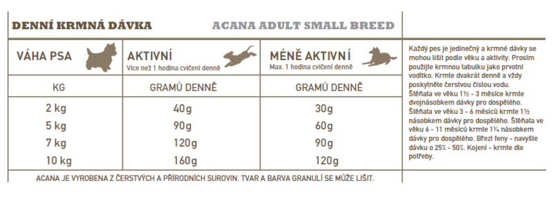 ACANA ADULT SMALL BREED RECIPE 2 kg