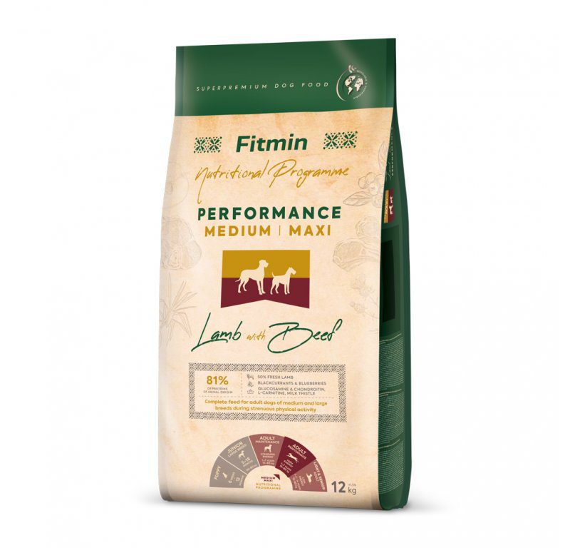 krmivo pro psy Fitmin Medium Maxi Performance